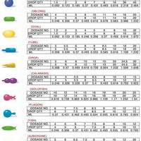 Common Soft Capsule Shape & Dosage APM-USA