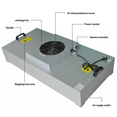 High Quality Clean Room Ffu APM-USA