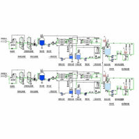 Industry Sewage Treatment Volute Sludge Dewatering Machine APM-USA