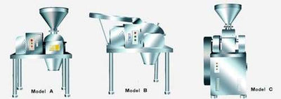 Model Gfs High Effect Grinding Machine APM-USA