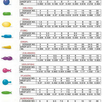 Common Soft Capsule Shape & Dosage APM-USA