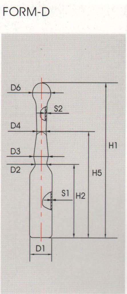 Form-d Ampoule APM-USA